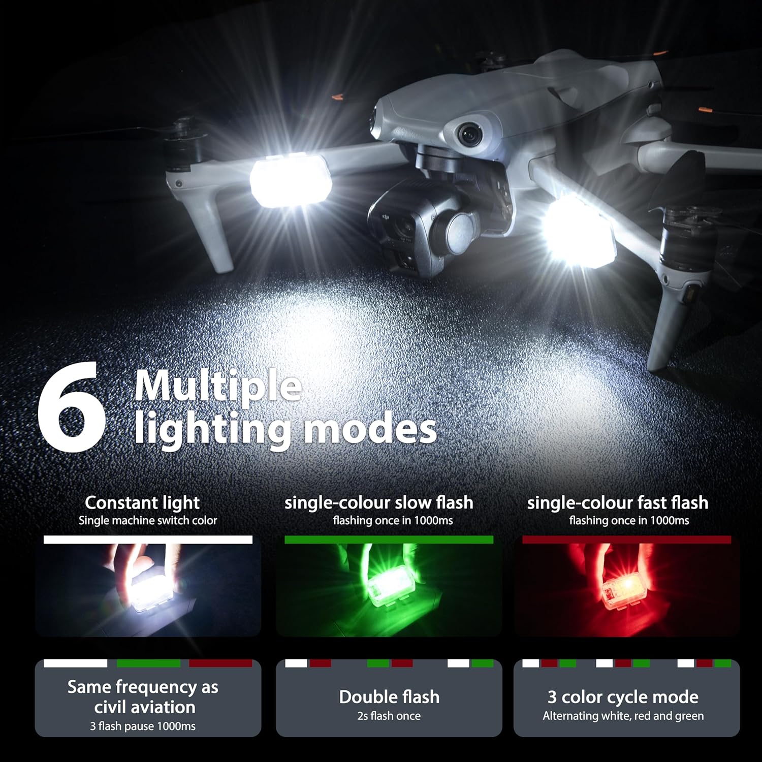 STARTRC Drone Strobe Light Ant - Drone Led Light recensie en prijs