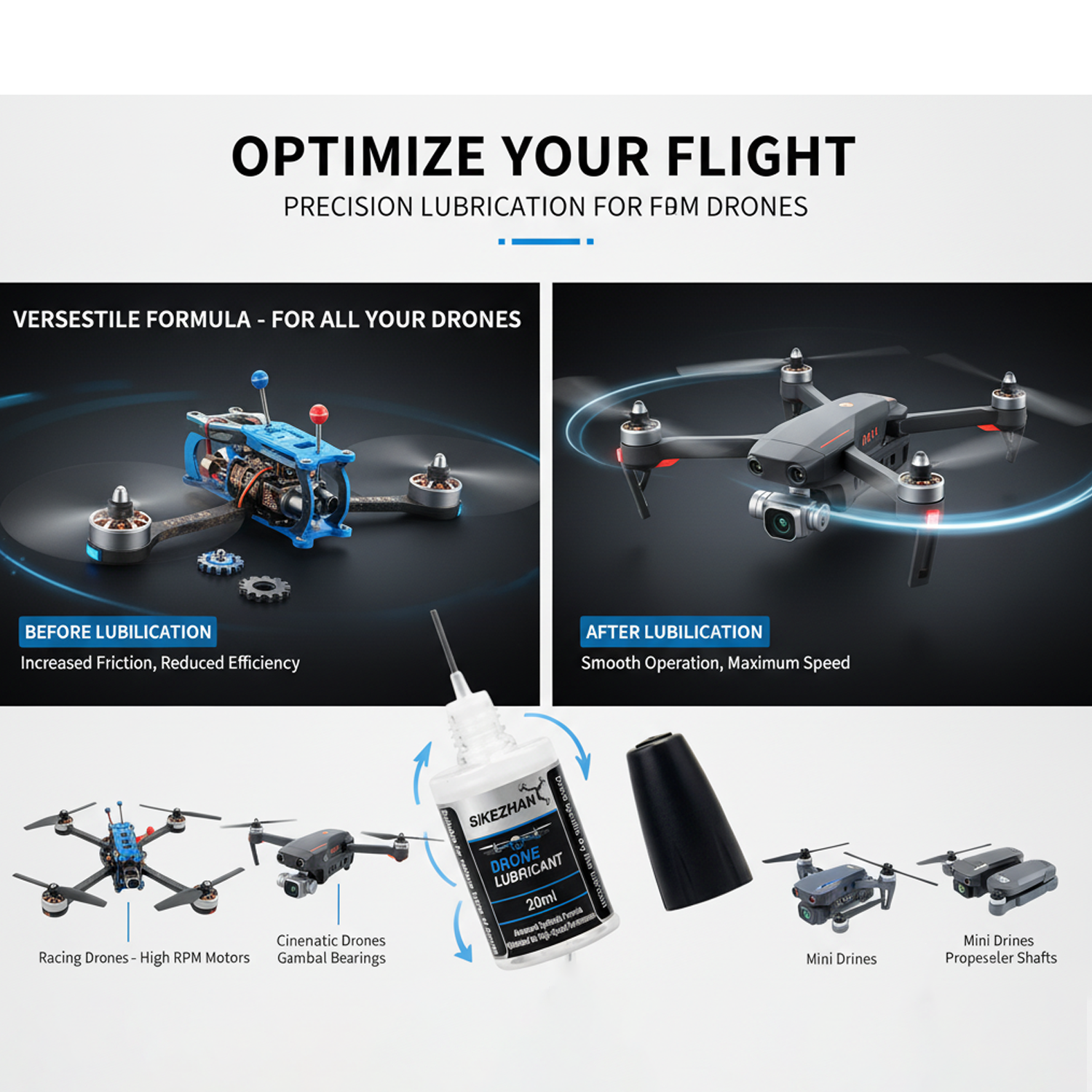 Micro Drone Motor Bearing Lubr - Drone Motor recensie en prijs