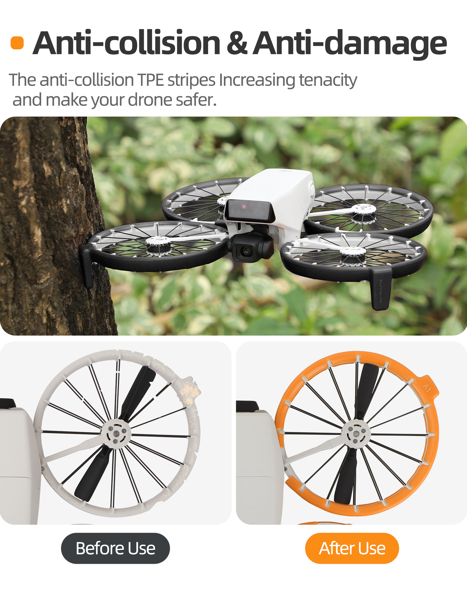 For DJI Flip Anti-collision Pr - Drone Propeller Guard recensie en prijs