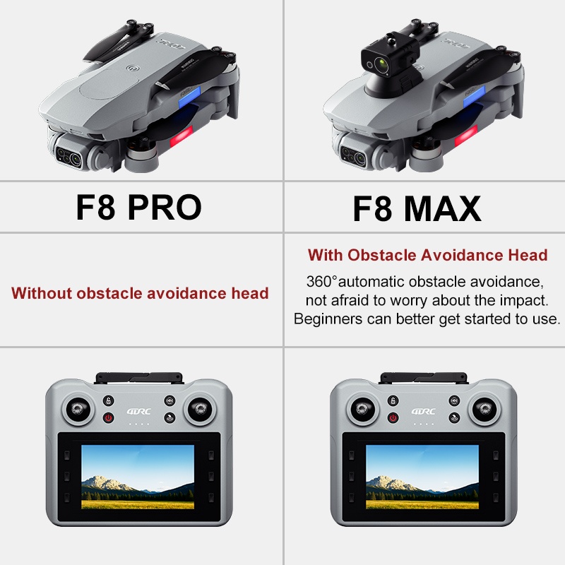 F8 MAX GPS Drone Professional  - Drone Gps Mount recensie en prijs