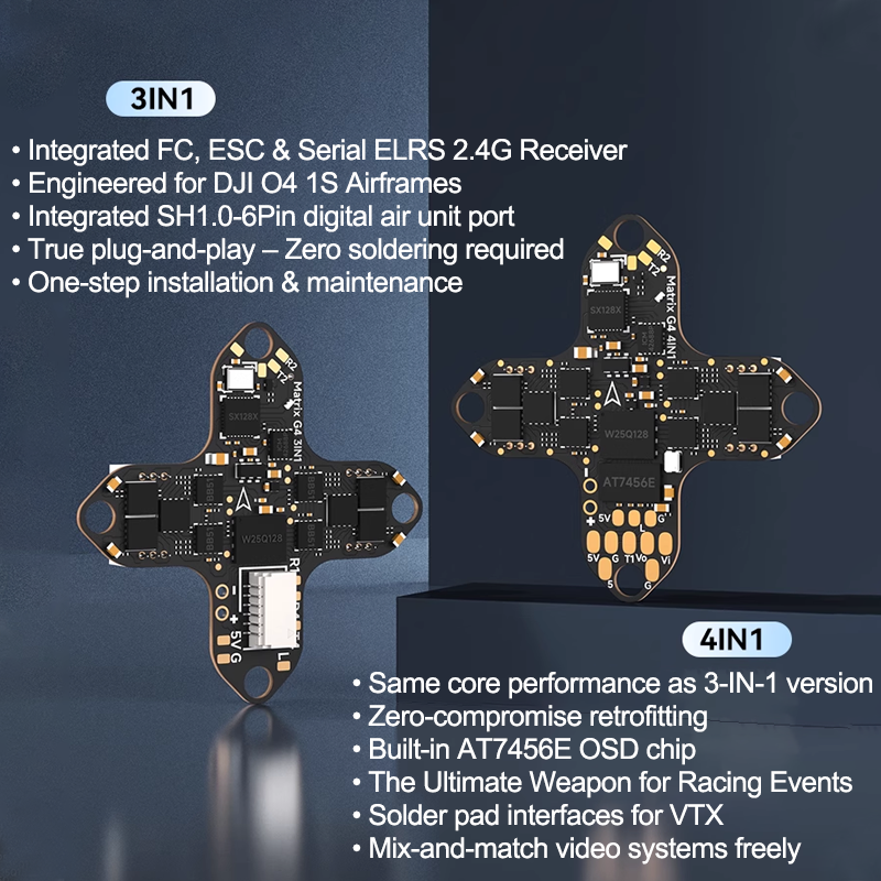 BETAFPV  Matrix 1S Brushless F - Drone Flight Controller recensie en prijs
